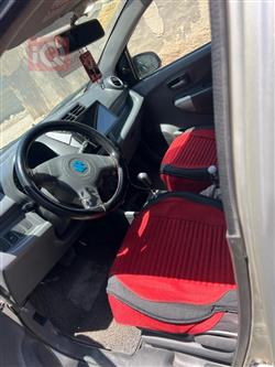 Suzuki Celerio